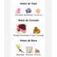 AGUA DE COLONIA SENSINITY